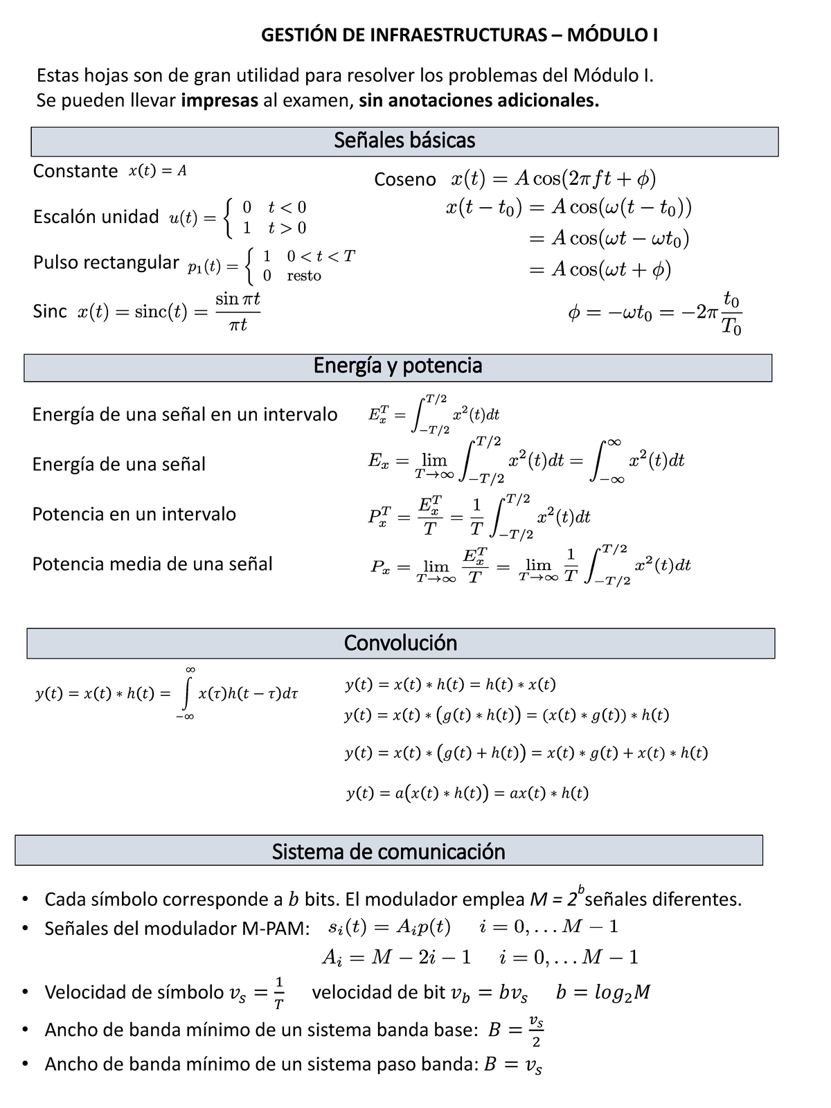Formulas 2023 2024 - Señales básicas Constante 𝑥𝑥 𝑡𝑡 = 𝐴𝐴 Escalón ...