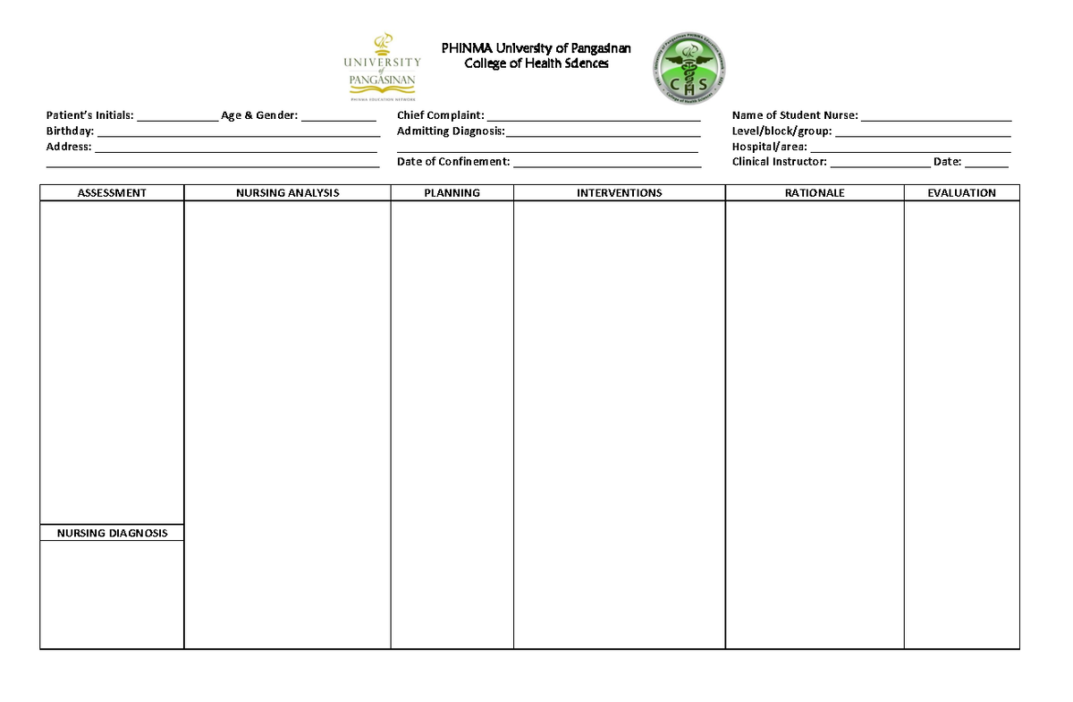NCP Final Template - PHINMA University of Pangasinan College of Health ...