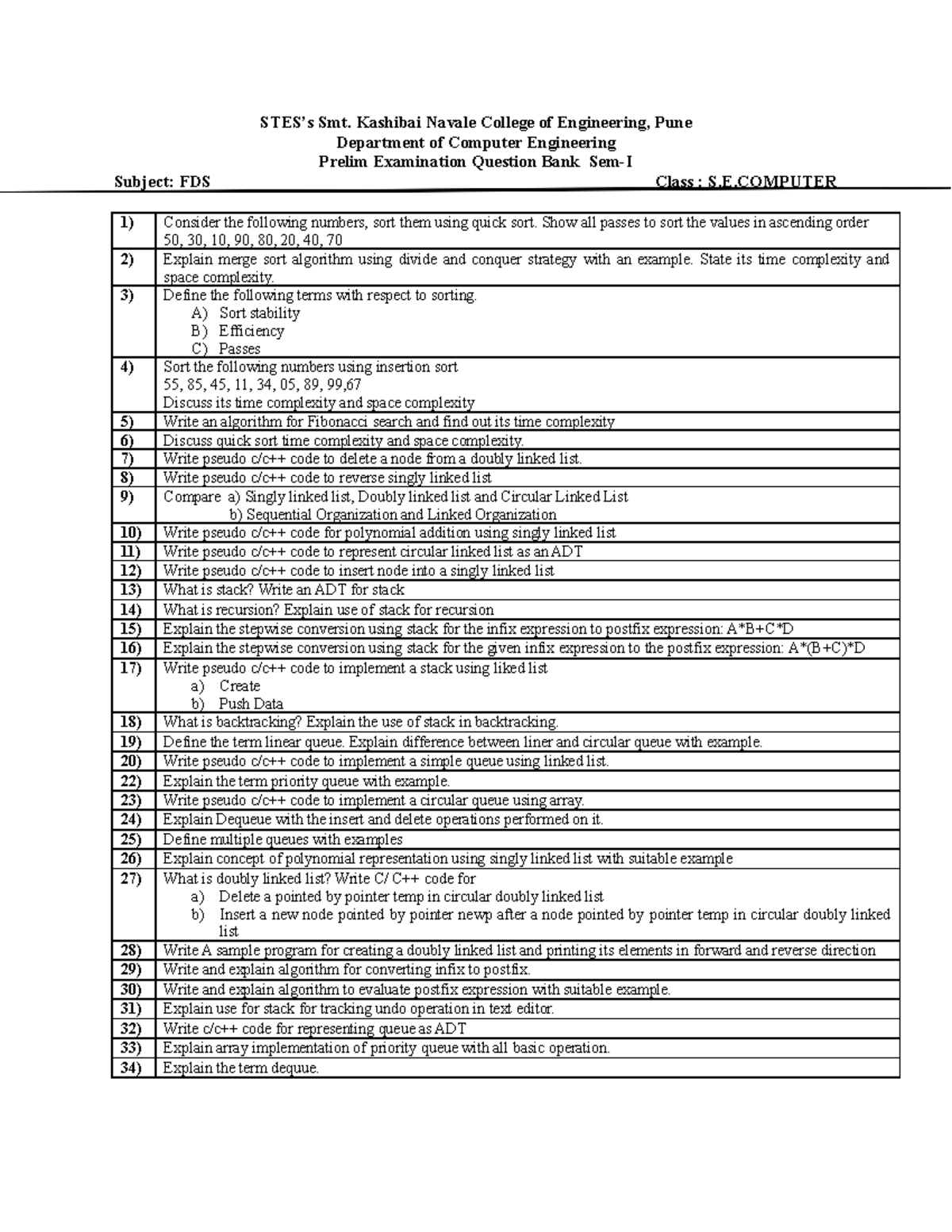 Prelim Examination Question Bank FDS - STES’s Smt. Kashibai Navale ...