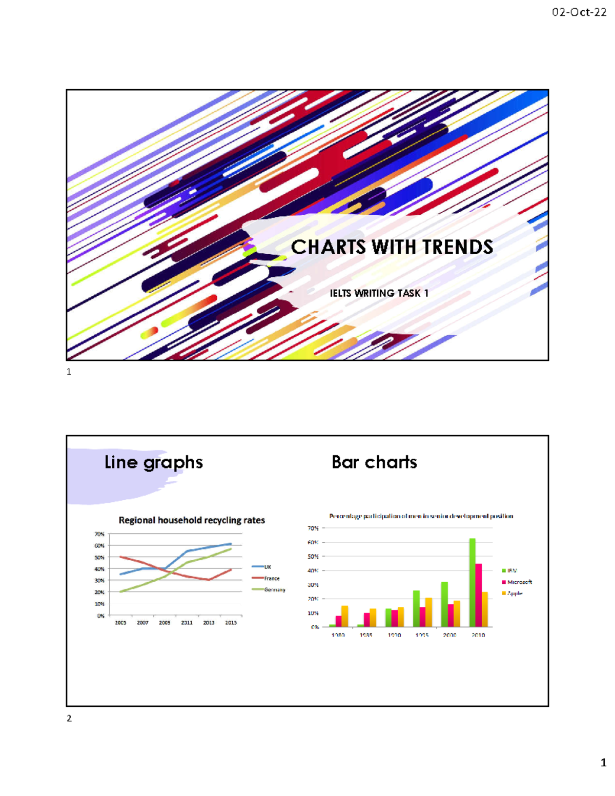 Charts with trends - ielts - CHARTS WITH TRENDS IELTS WRITING TASK 1 ...