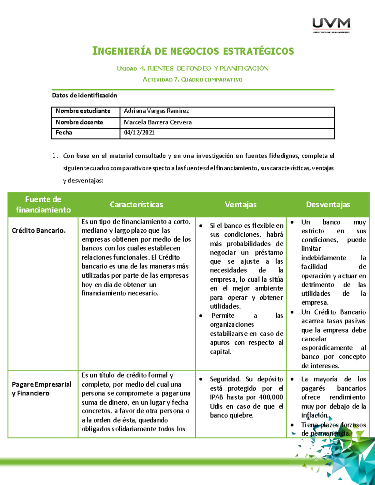 Actividad 7 AVR. Analisis De Caso Ingenieria En Negocios Estrategicos ...