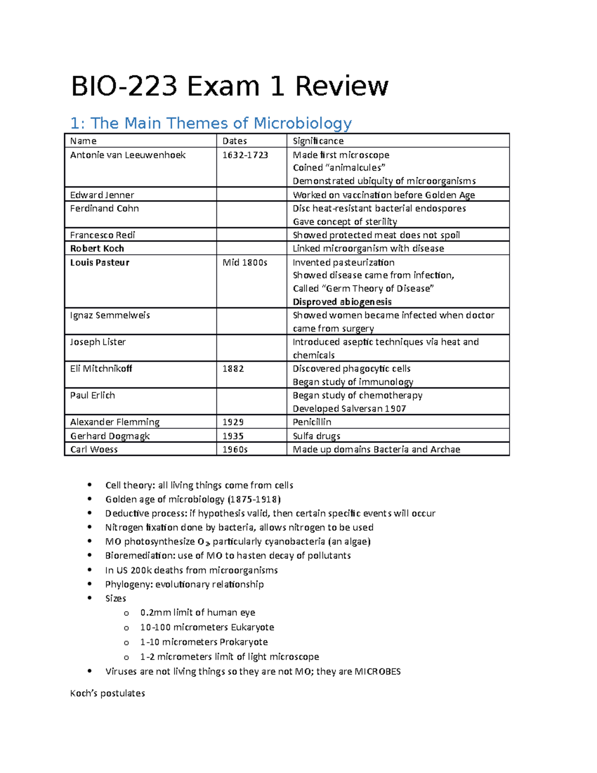 Microbiology Exam 1 Review: Main Themes Scientists And Concepts - Studocu