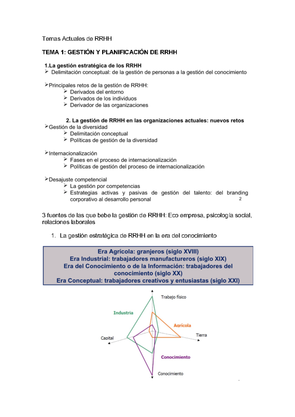 Temas Actuales De Recursos Humanos - Temas Actuales De RRHH TEMA 1 ...