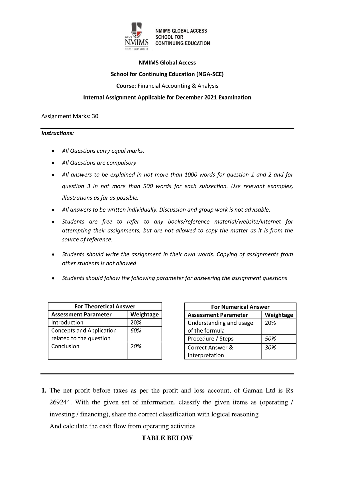 nmims assignment solution dec 2021 free