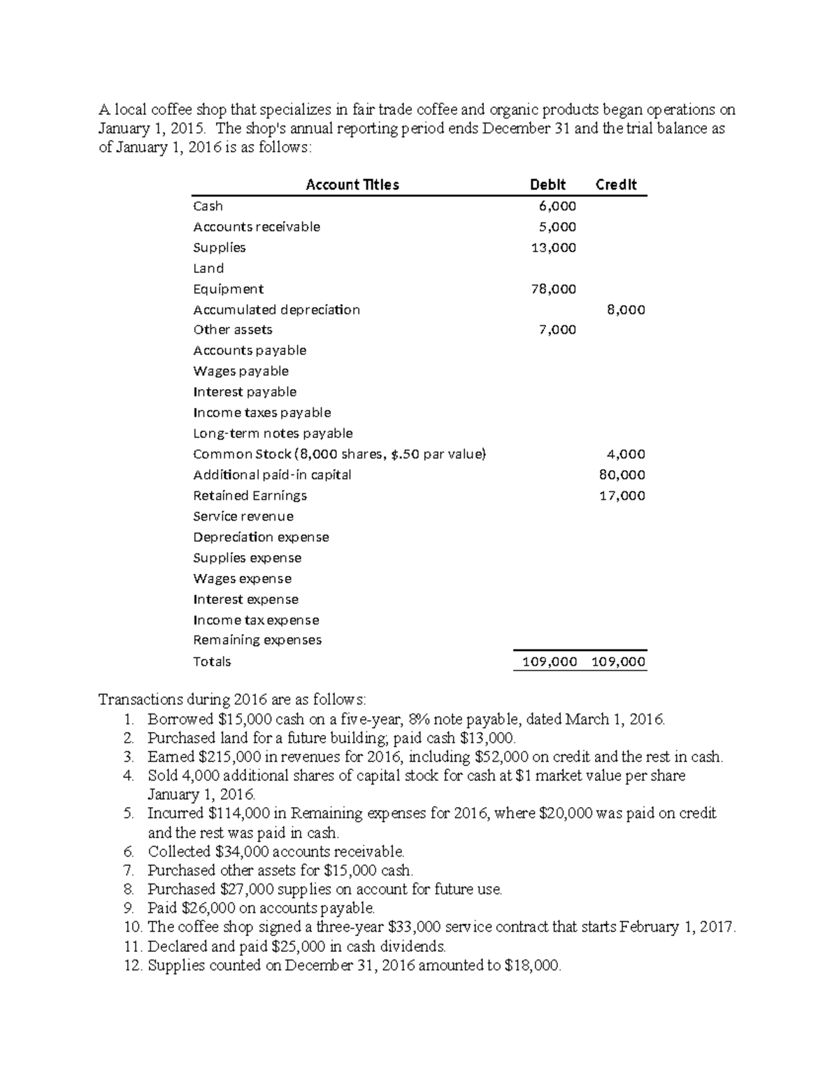 Coffee Shop Comprehensive Problem - A local coffee shop that ...