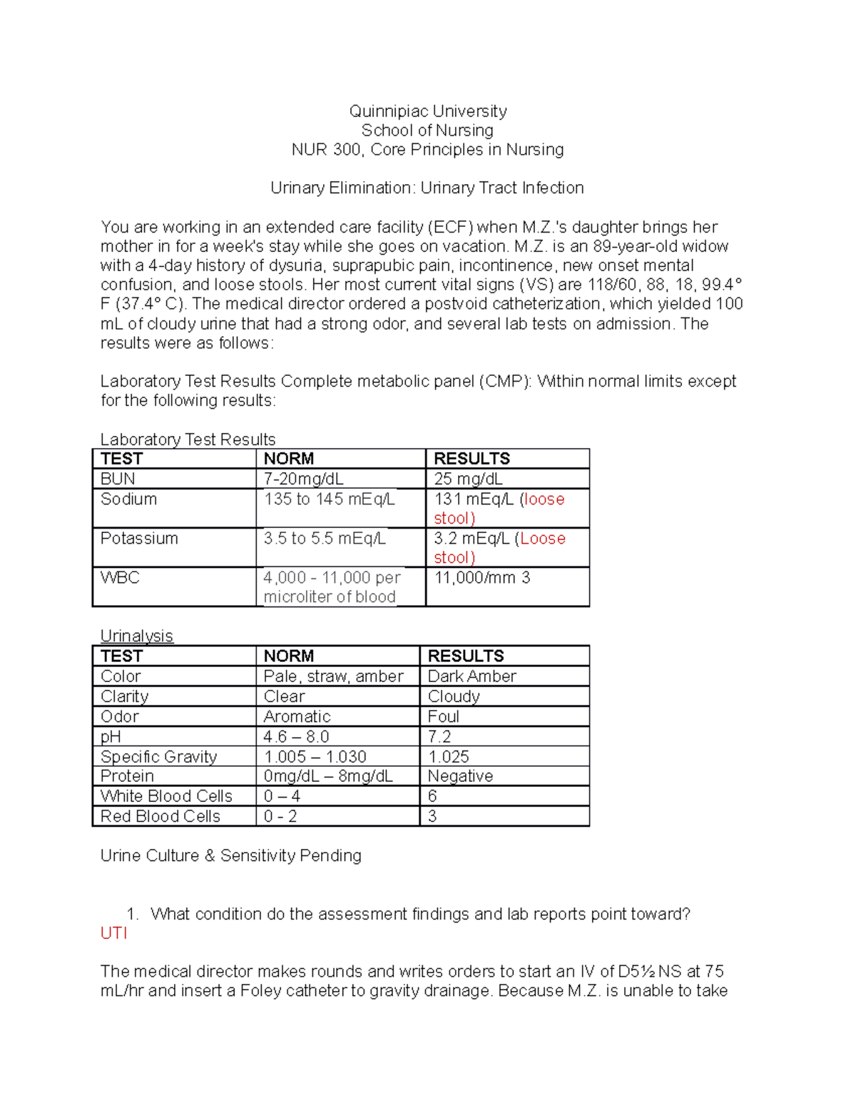 uti case study with answers