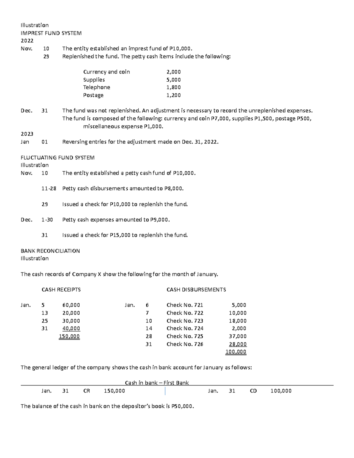 Petty Cash Fund Bank Recon Lecture problem solving - Illustration ...
