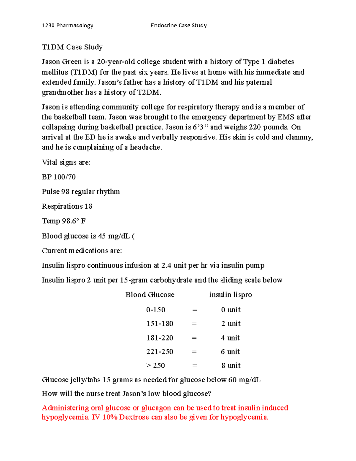 Endocrine Case Studies 1230 Pharmacology Endocrine Case Study T1DM
