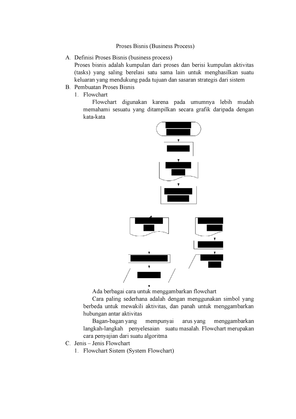 Proses Bisnis (Business Process) - Definisi Proses Bisnis (business ...