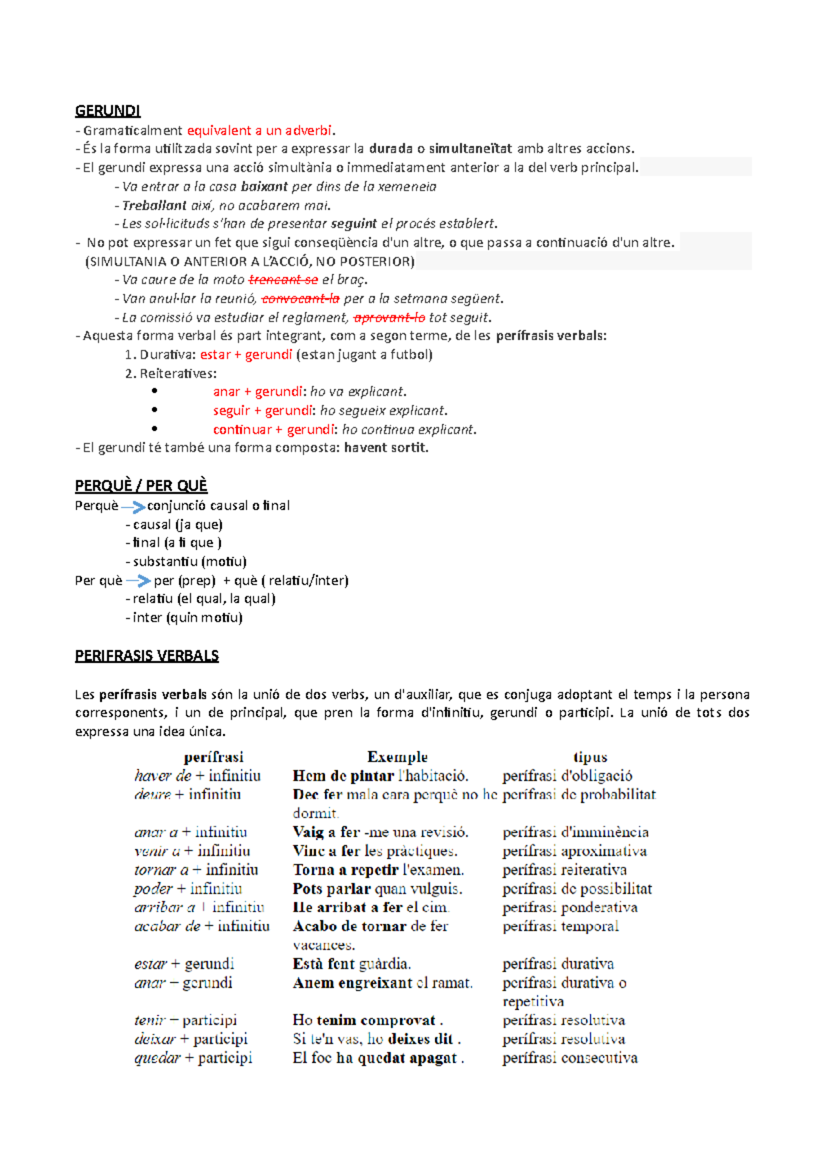 Resum català 2n GERUNDI Gramaticalment equivalent a un adverbi. És la