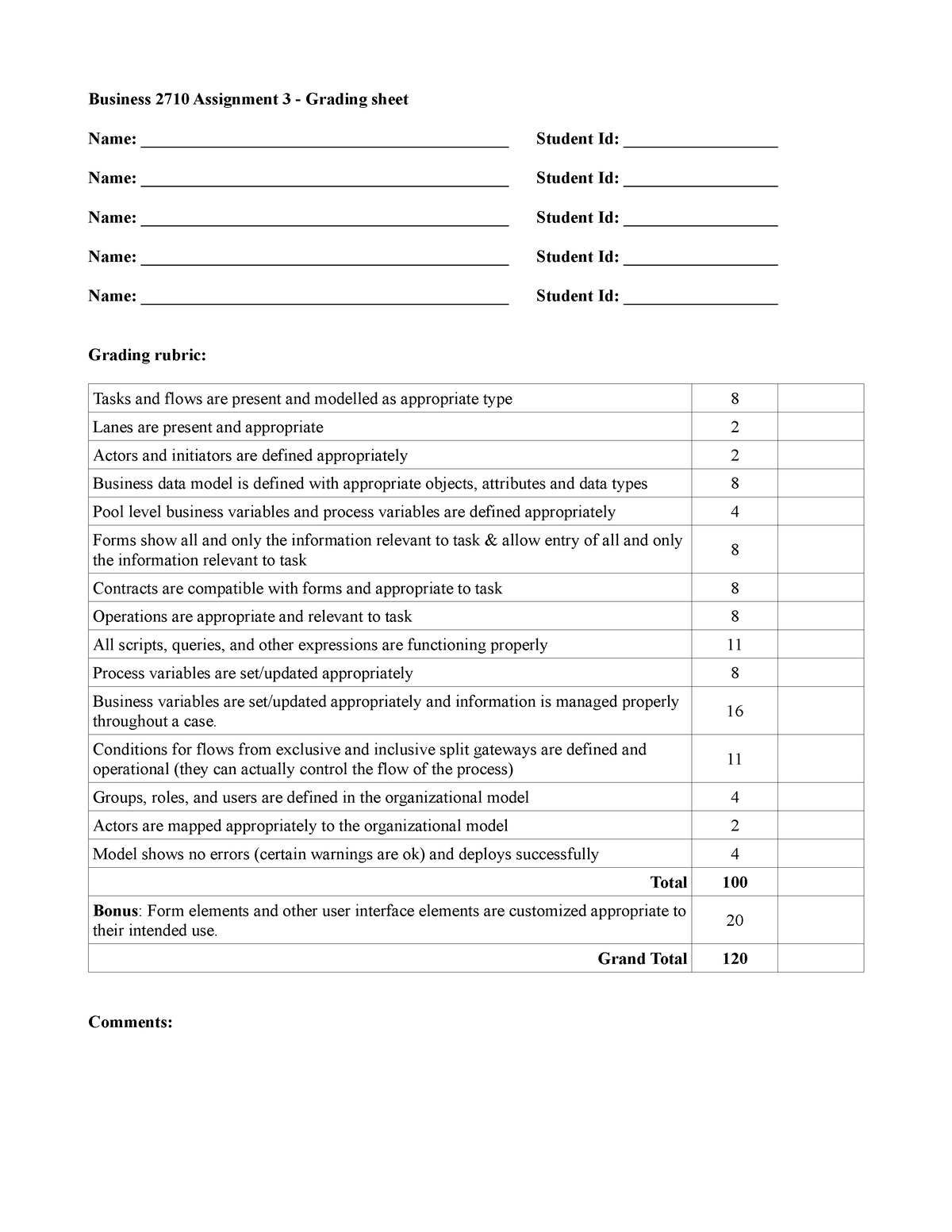 assignment-3-grading-sheet-business-2710-assignment-3-grading-sheet