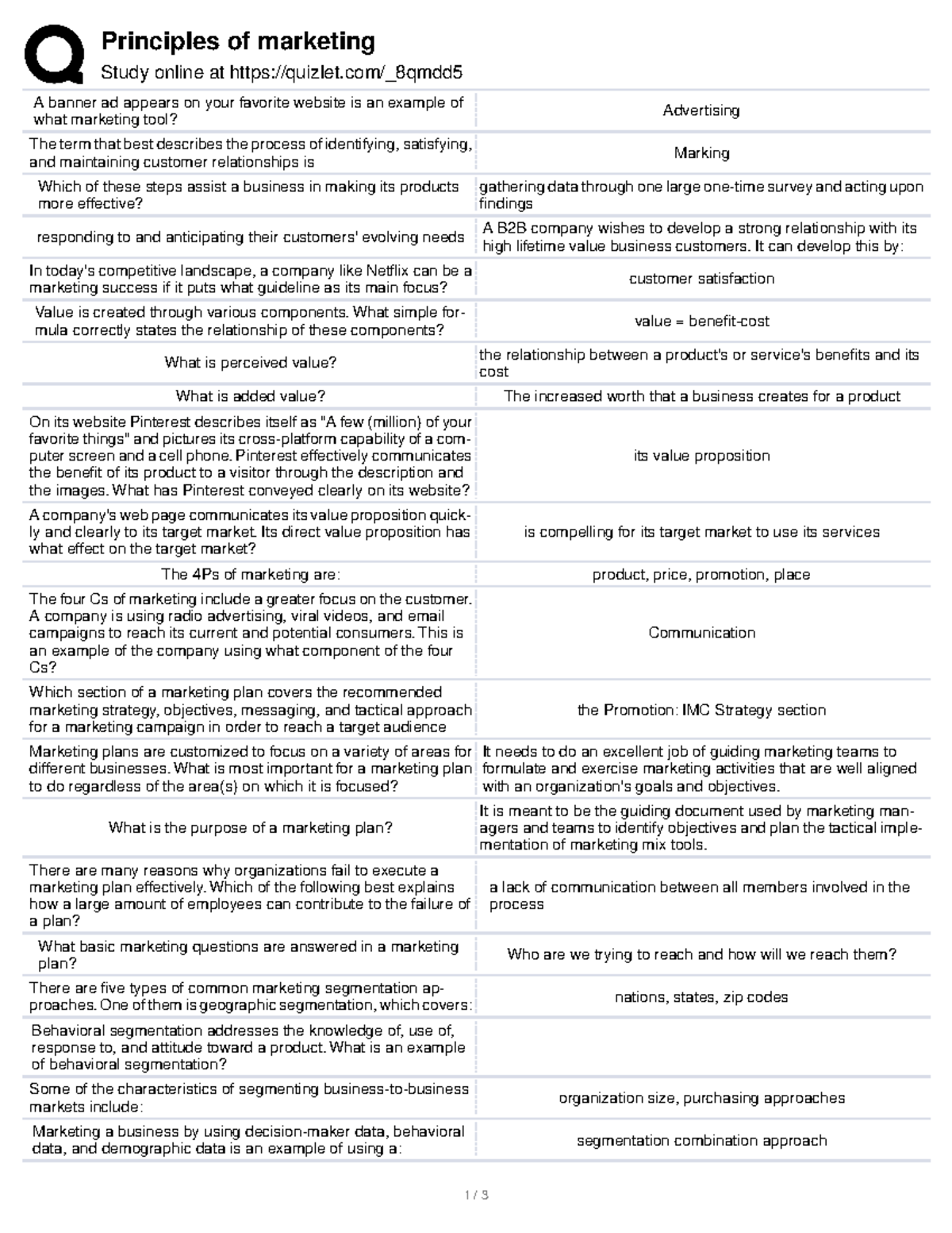 MRKT 230 Lecture Notes 2021-22 - Principles Of Marketing Study Online ...