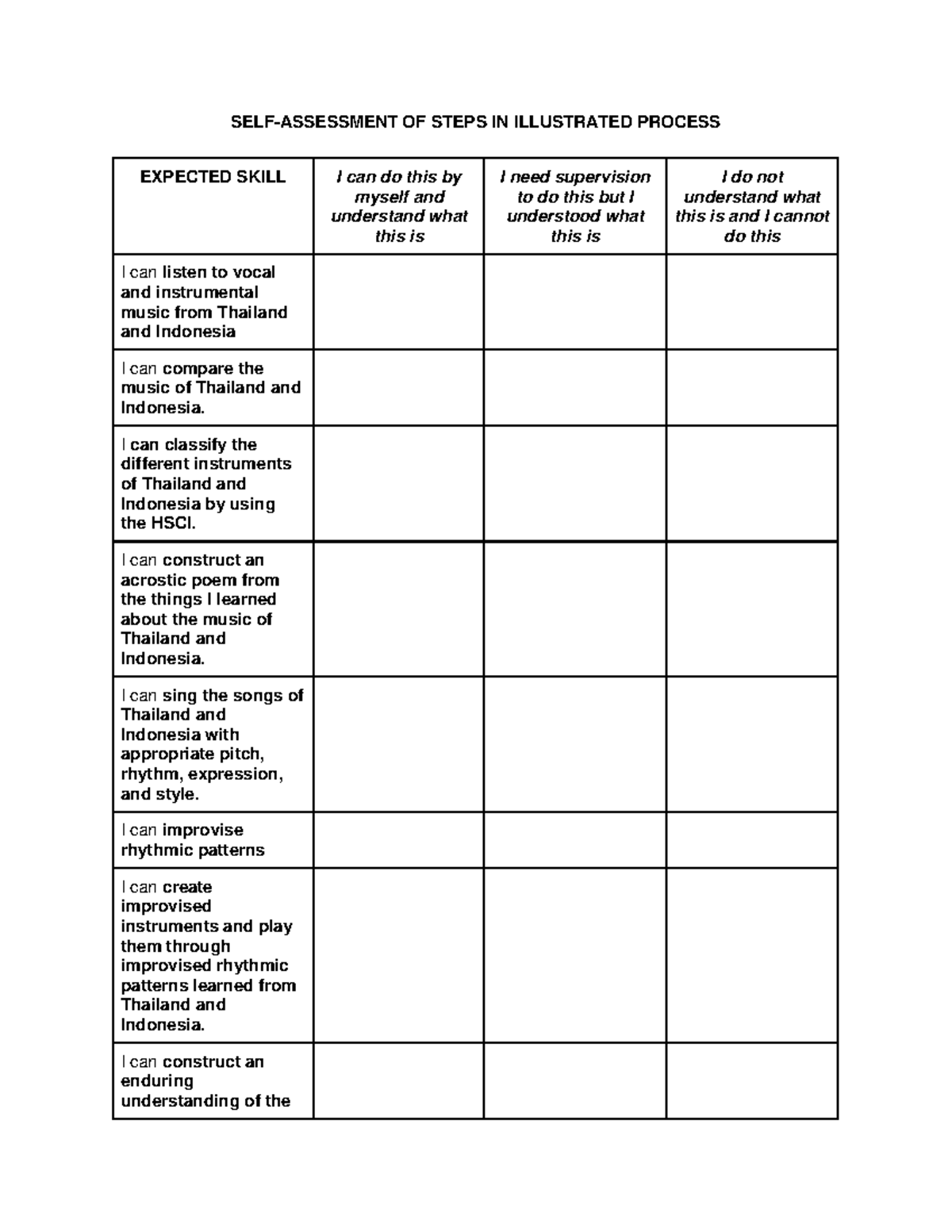 S4 Music SELF- Assessment-HO - SELF-ASSESSMENT OF STEPS IN ILLUSTRATED ...