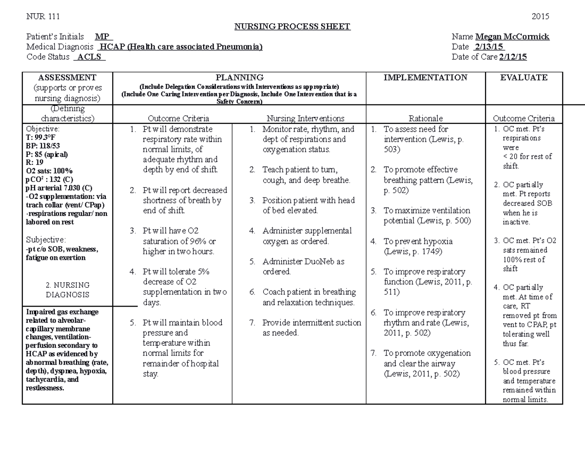 Care Plan Impaired Gas Exchange - NUR 111 2015 NURSING PROCESS SHEET ...