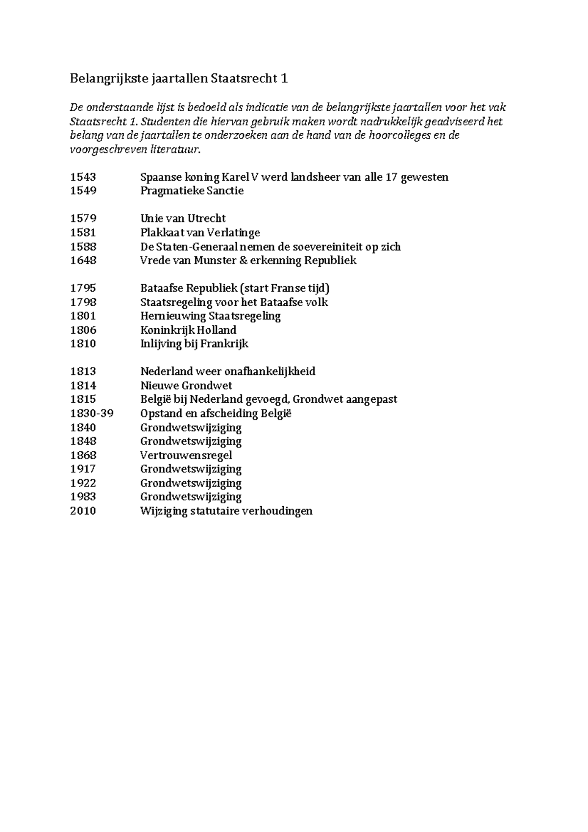 Tijden Staastrecht - Belangrijkste Jaartallen Staatsrecht 1 De ...