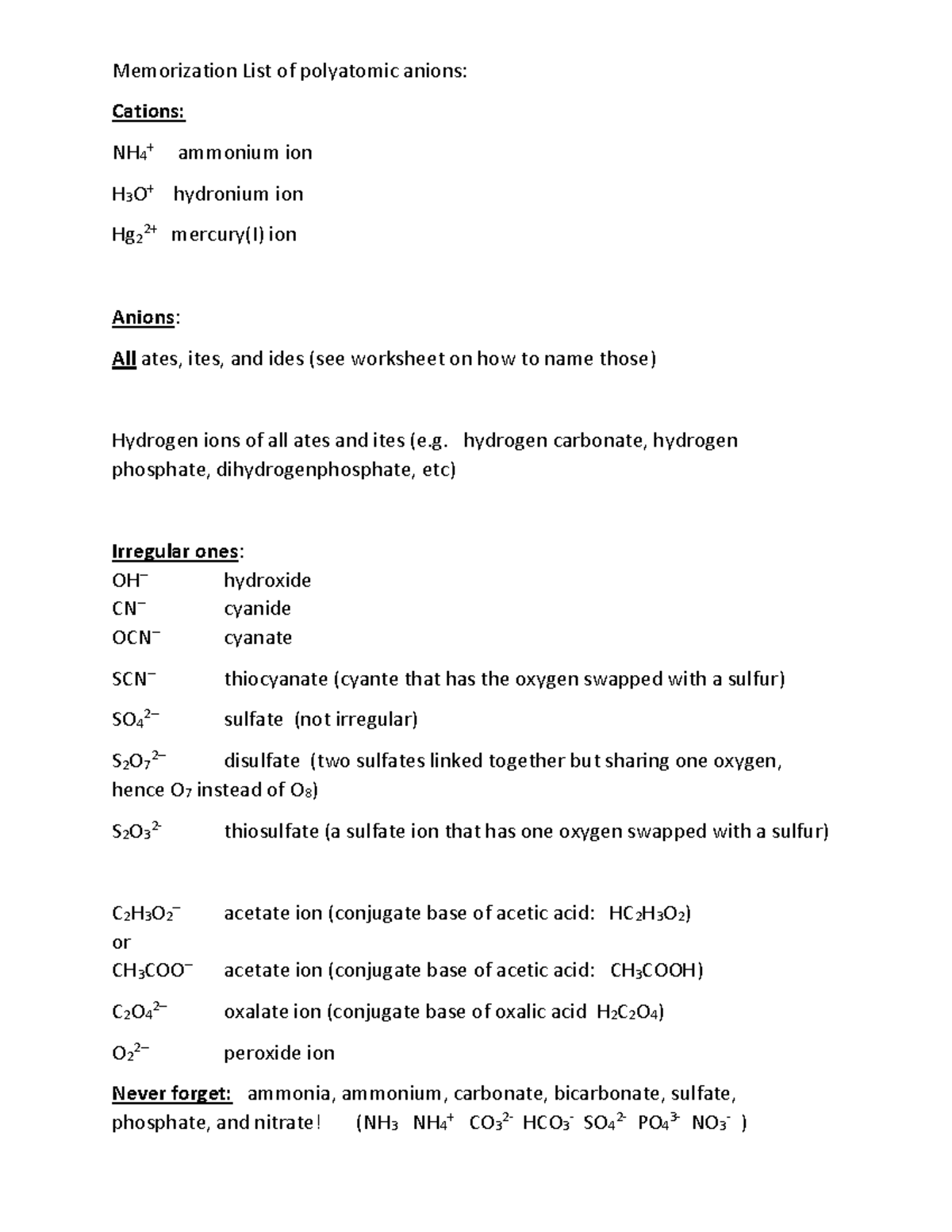 Memorization List of polyatomic anions - Memorization List of ...