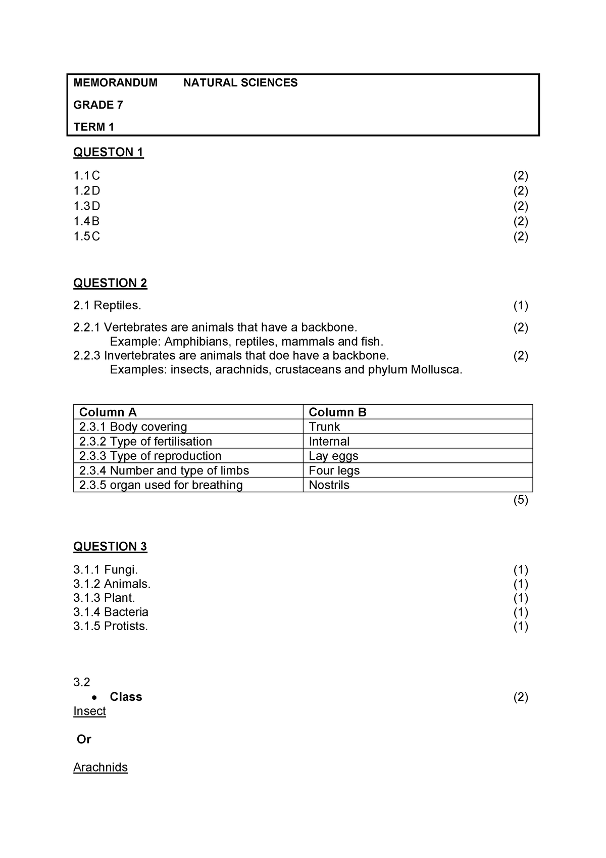 natural-sciences-memo-this-the-memorandum-for-grade-7-memorandum