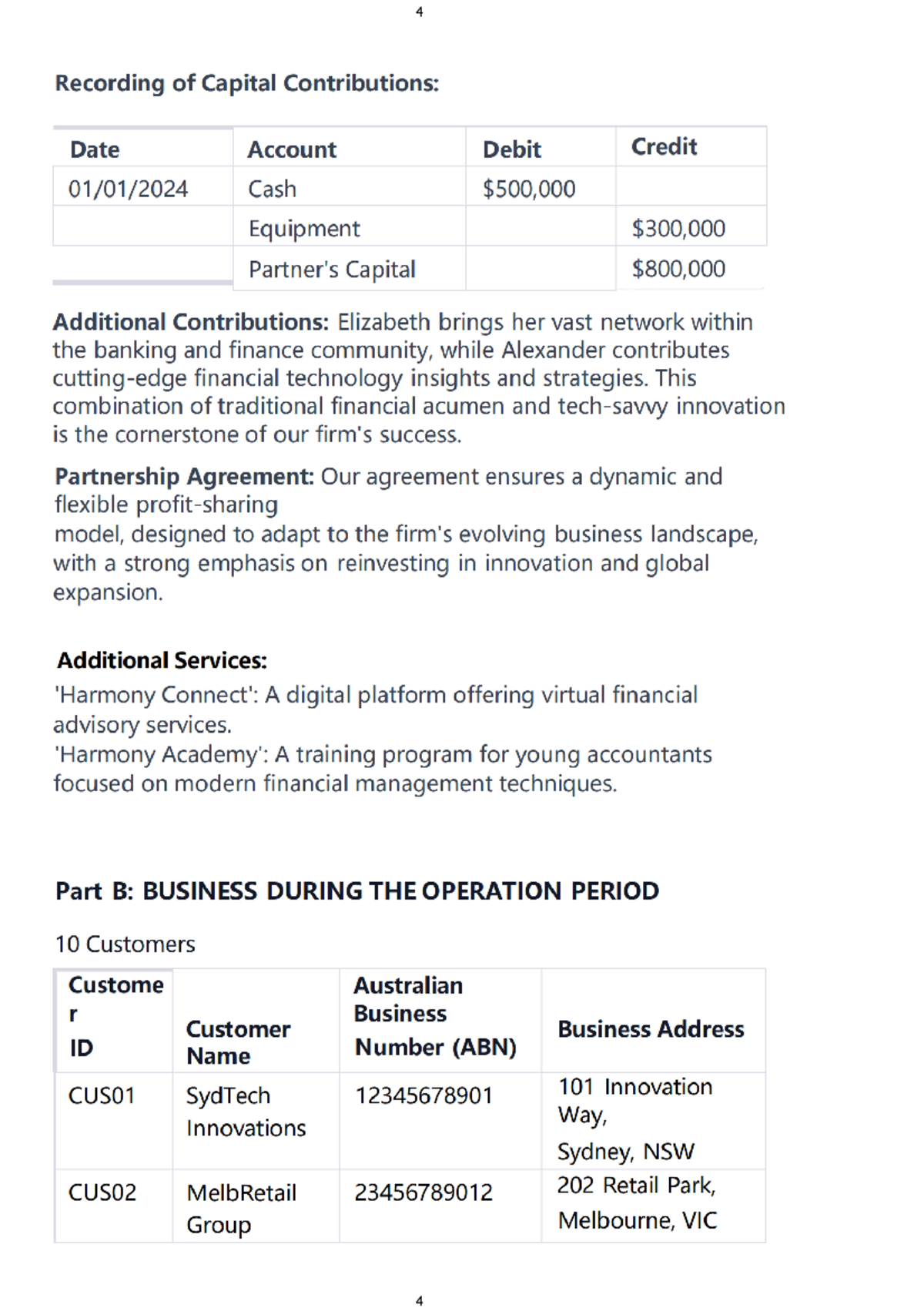 Harmony Financial Group Business Report 4 - BS Tourism Management - Studocu