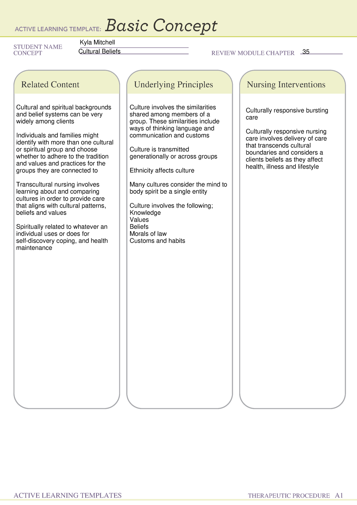 Cultural beliefs - remediation - STUDENT NAME CONCEPT REVIEW MODULE ...