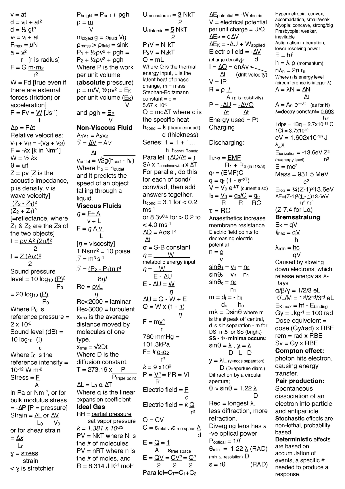 Cheat Sheet Phsi191 Physics Studocu