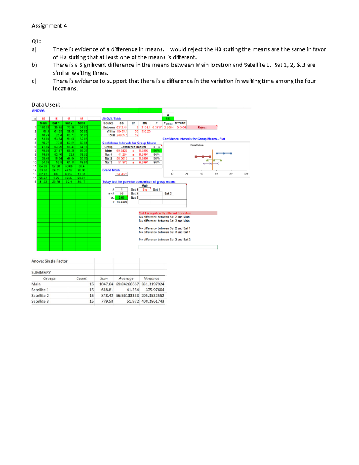 assignment-4-q1-a-there-is-evidence-of-a-difference-in-means-i