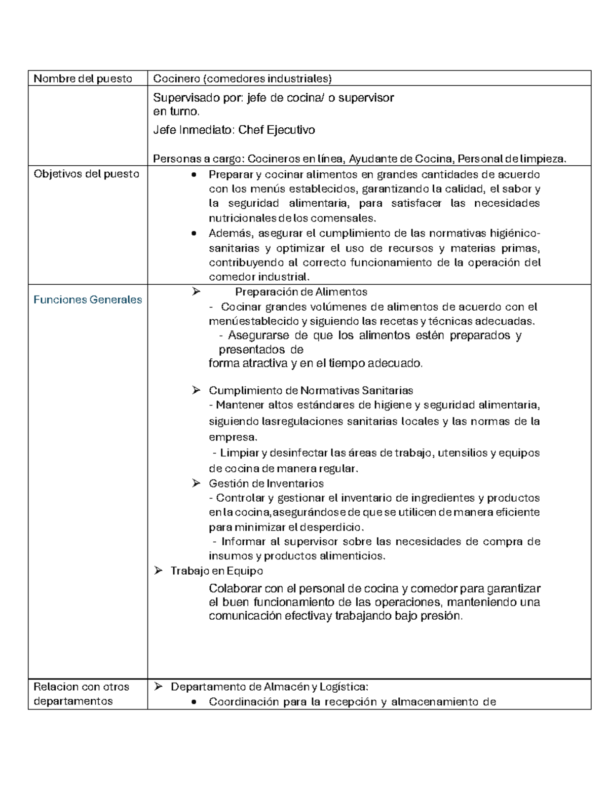 Formato de descripcion de puestos - Nombre del puesto Cocinero ...
