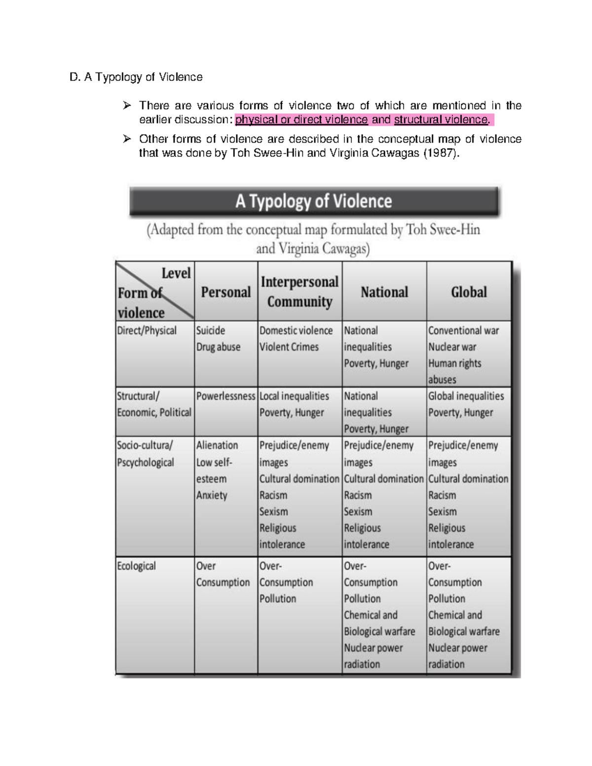 Typology Of Violence - Welcome To BS Criminology. I Hope That These ...