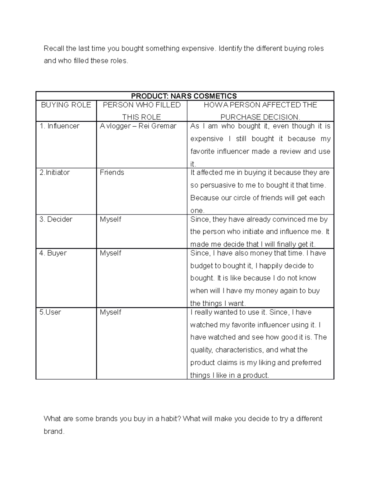 Marketing - hope this lecture notes will help you - Recall the last ...