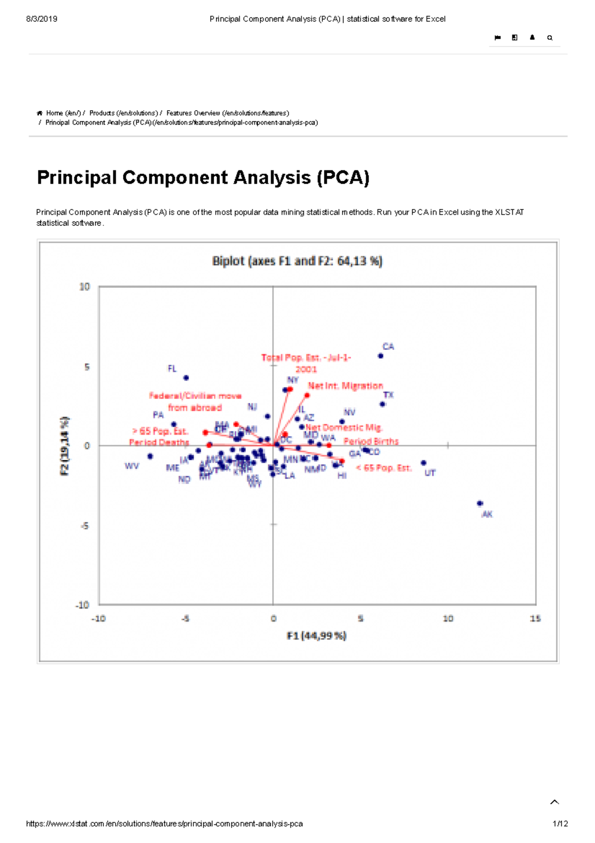 XLSTAT  Statistical Software for Excel