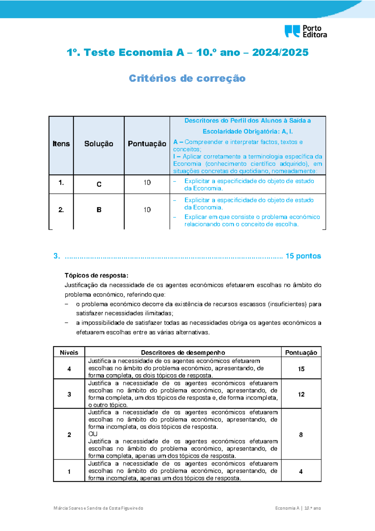 Teste 1 economia a cc 10 ano 24 25 - 1º. Teste Economia A – 10.º ano ...