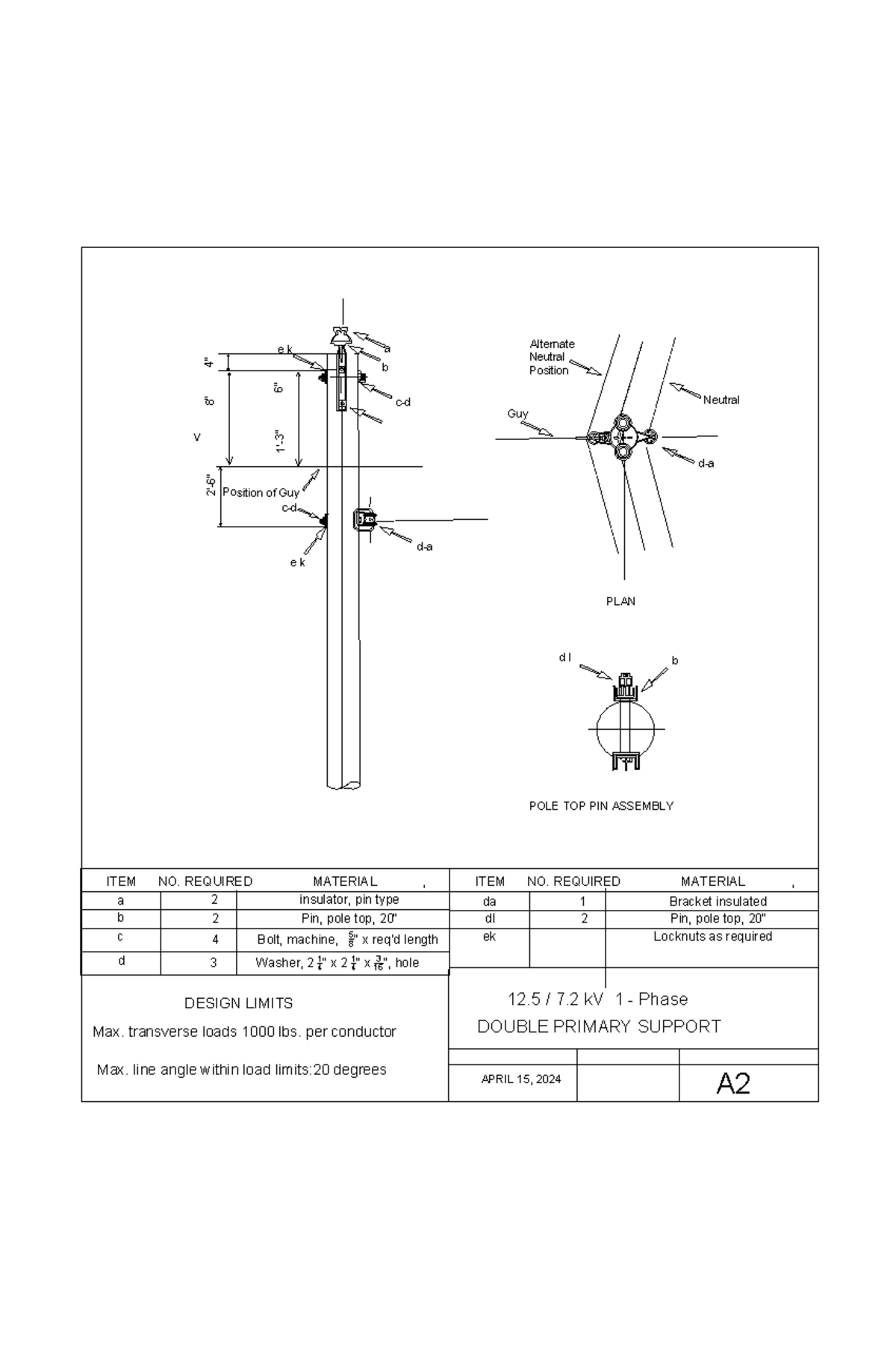 Aaao - Eepc115 - Position Of Guy Position Of Guy Alternate Neutral 