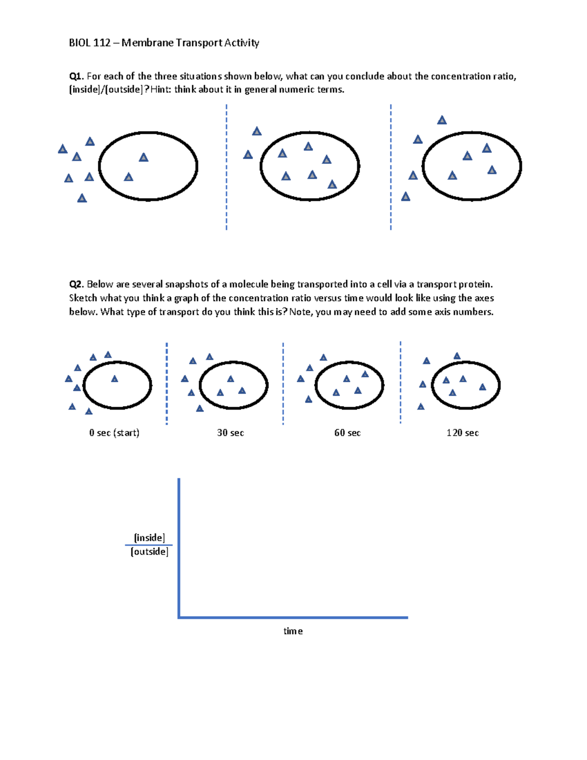 Lecture+4+-+Membrane+Transport+In-class+Activity - BIOL 112 - UBC - Studocu