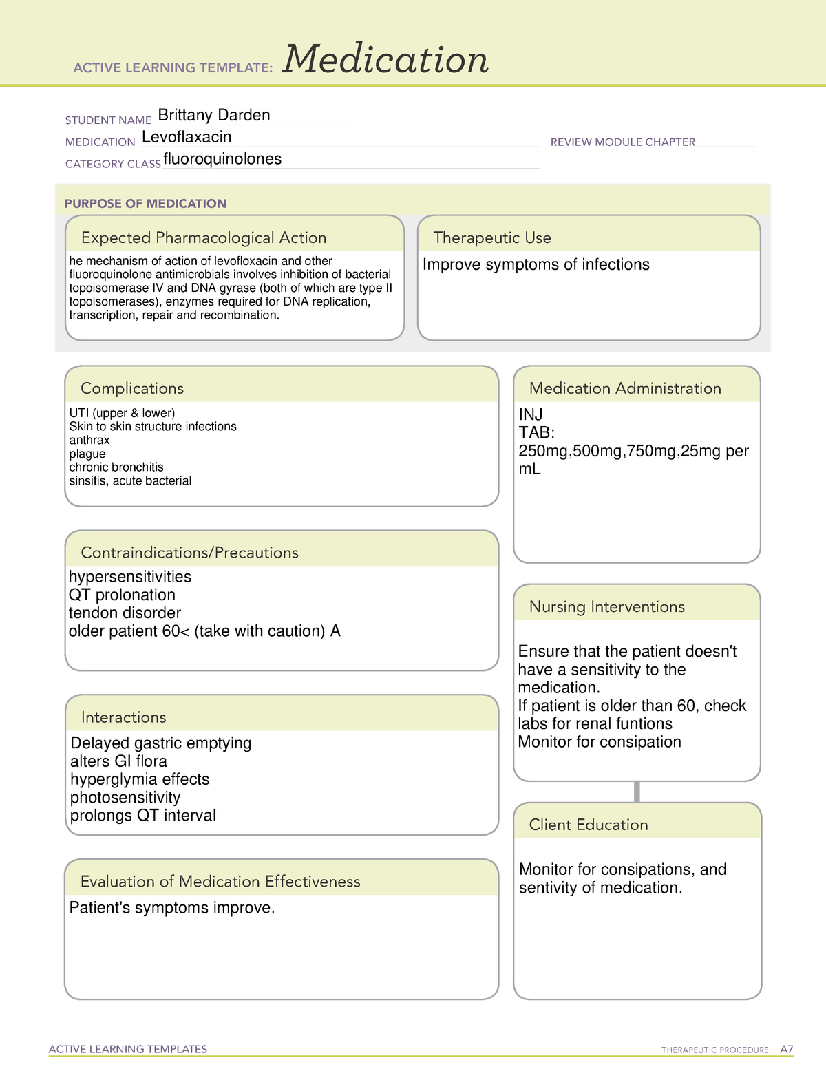 Levoflaxacin Med Card N/A ACTIVE LEARNING TEMPLATES THERAPEUTIC