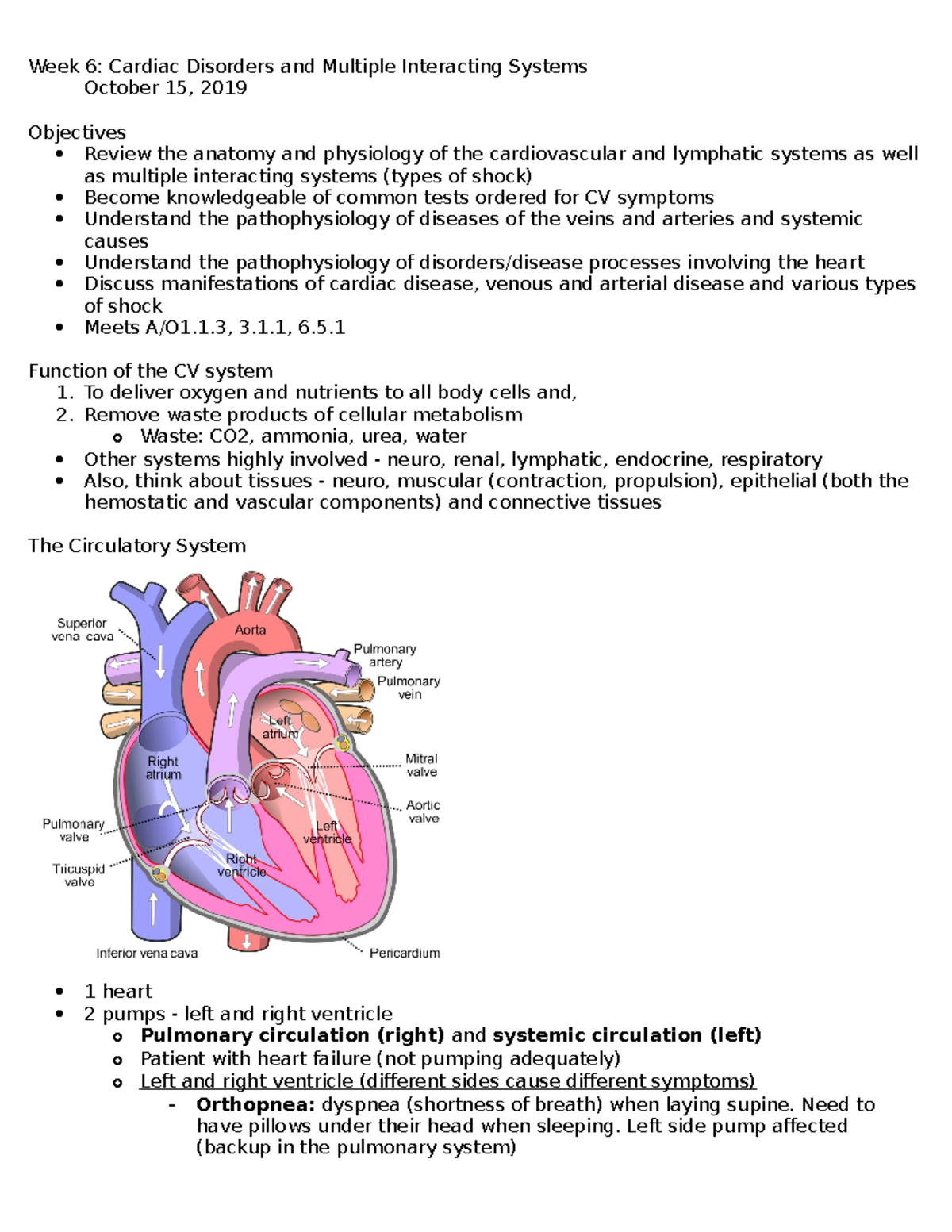 Week 6 - Cardiac Disorders - October 15, 2019 Objectives Review the ...