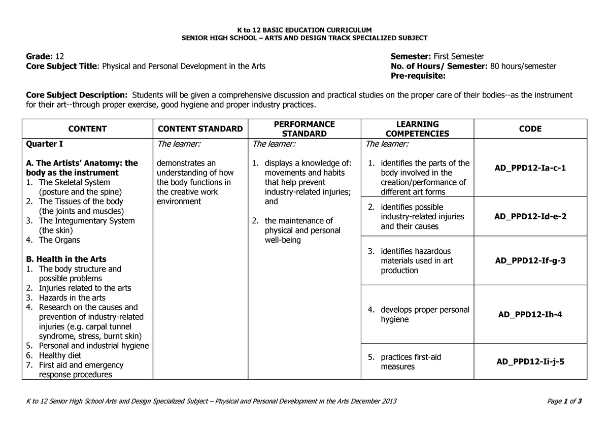 Arts-and-Design Physical-and-Personal-Development-in-the-Arts - K to 12 ...