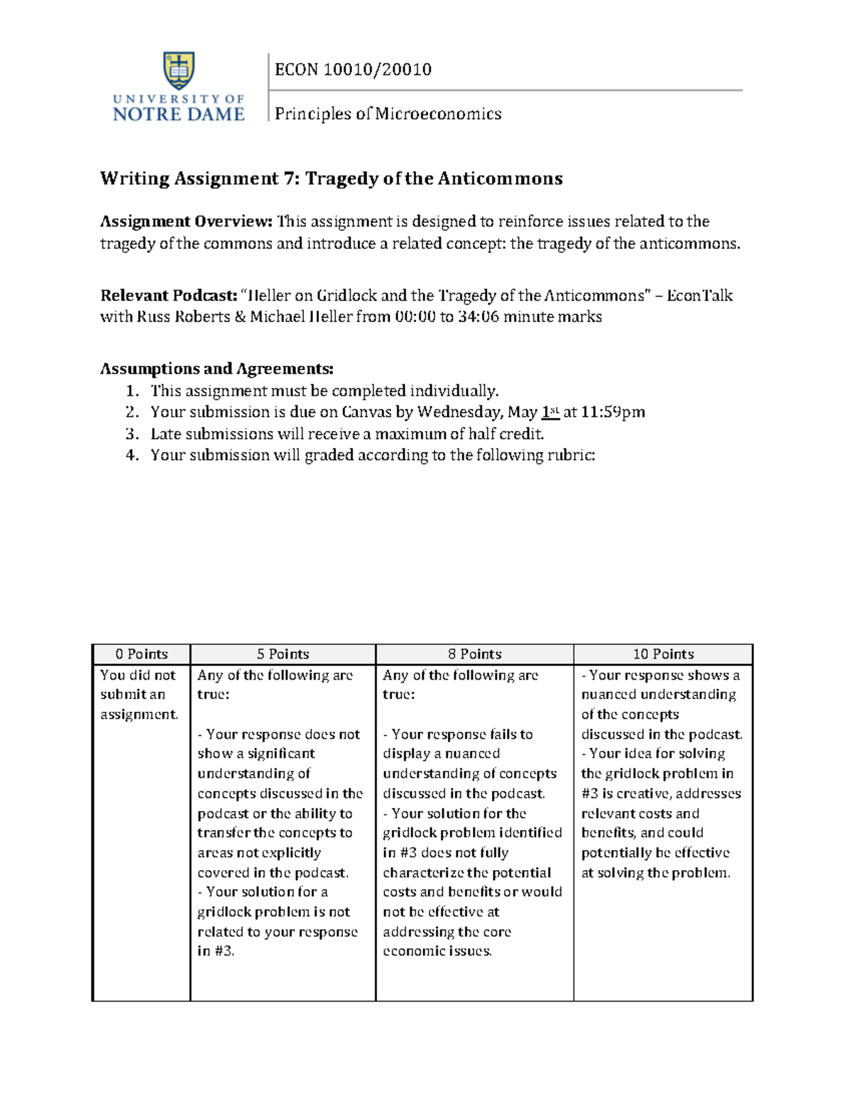 WA7 Anti Commons - Principles of Microeconomics Writing Assignment 7 ...