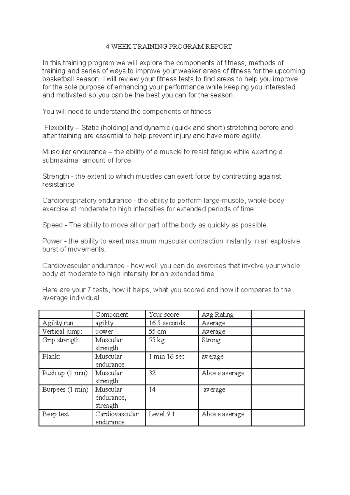 4 WEEK Training Program Report - 314178 - Curtin - Studocu