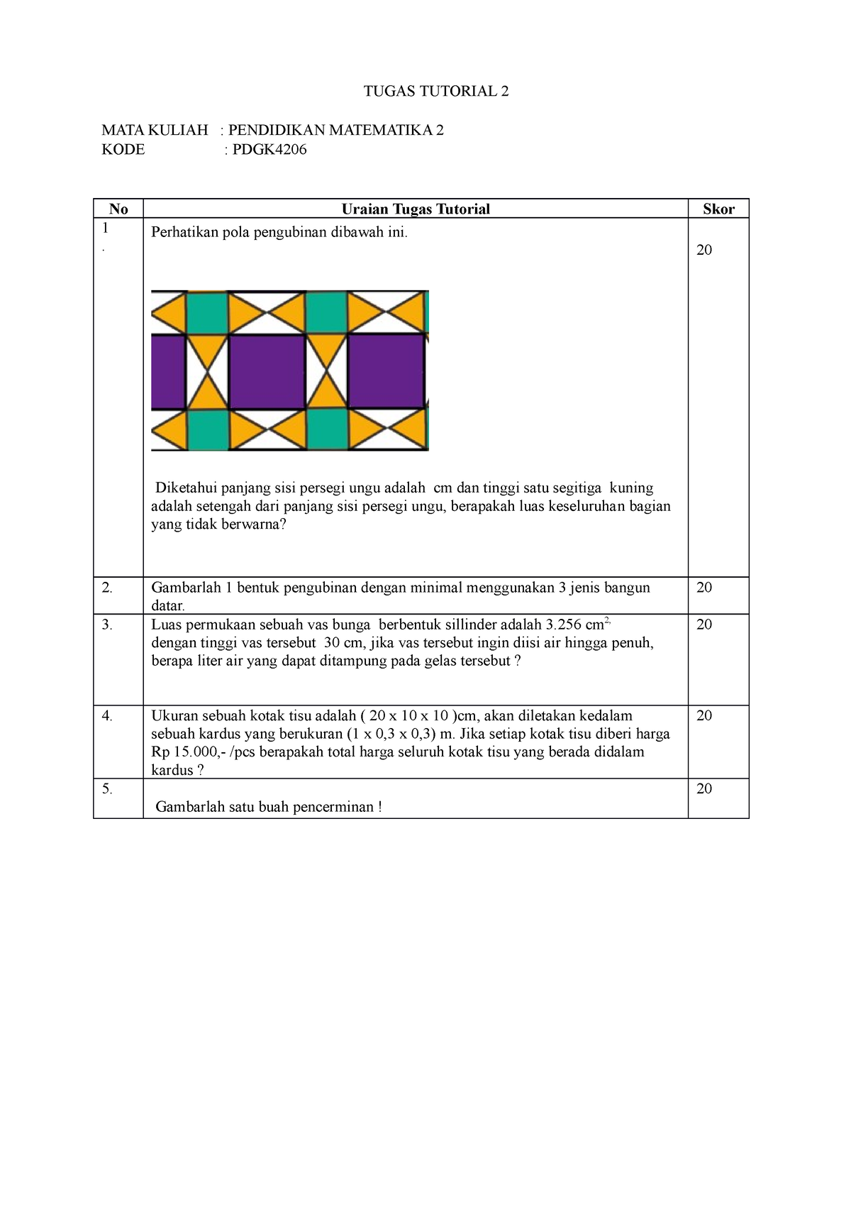 Tugas Tutorial 2 Pendidikan MTK 2 2023 - TUGAS TUTORIAL 2 MATA KULIAH ...