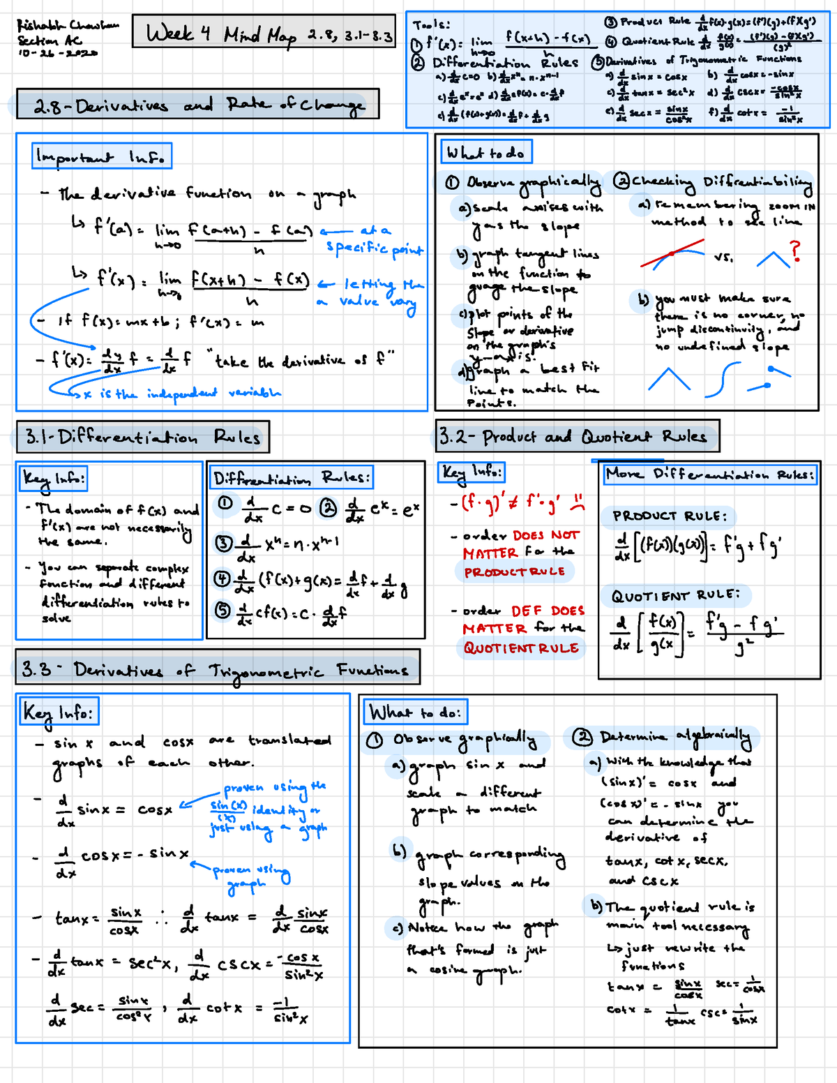 Week 4 Mind Map - Natalie Naehrig MATH 124 Week 4 Mind Map - Rishabh ...