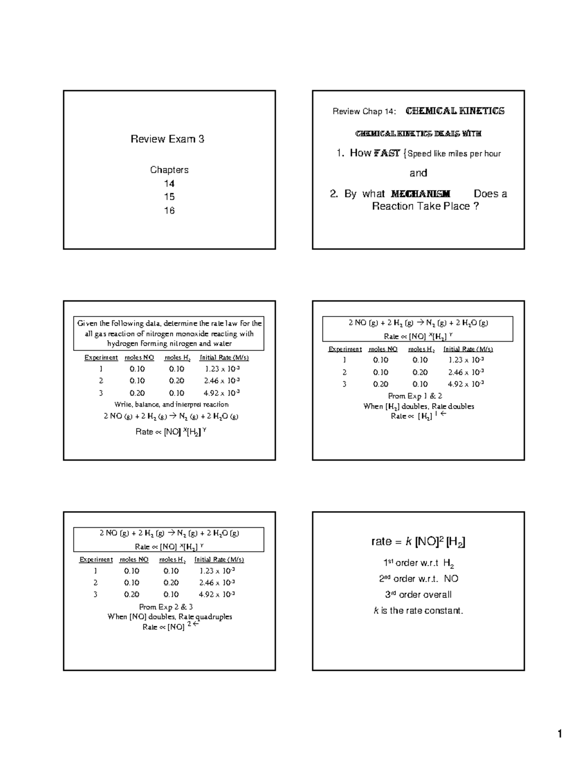 1412review 3 - Ch 14 15 And 16 Notes - Review Exam 3 Chapters 14 15 16 ...