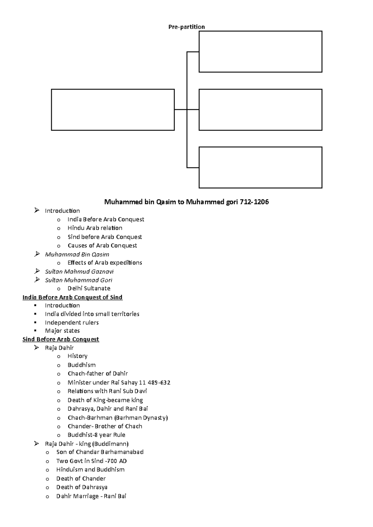 Pre partition history of pakistan Prepartition Muhammed bin Qasim to