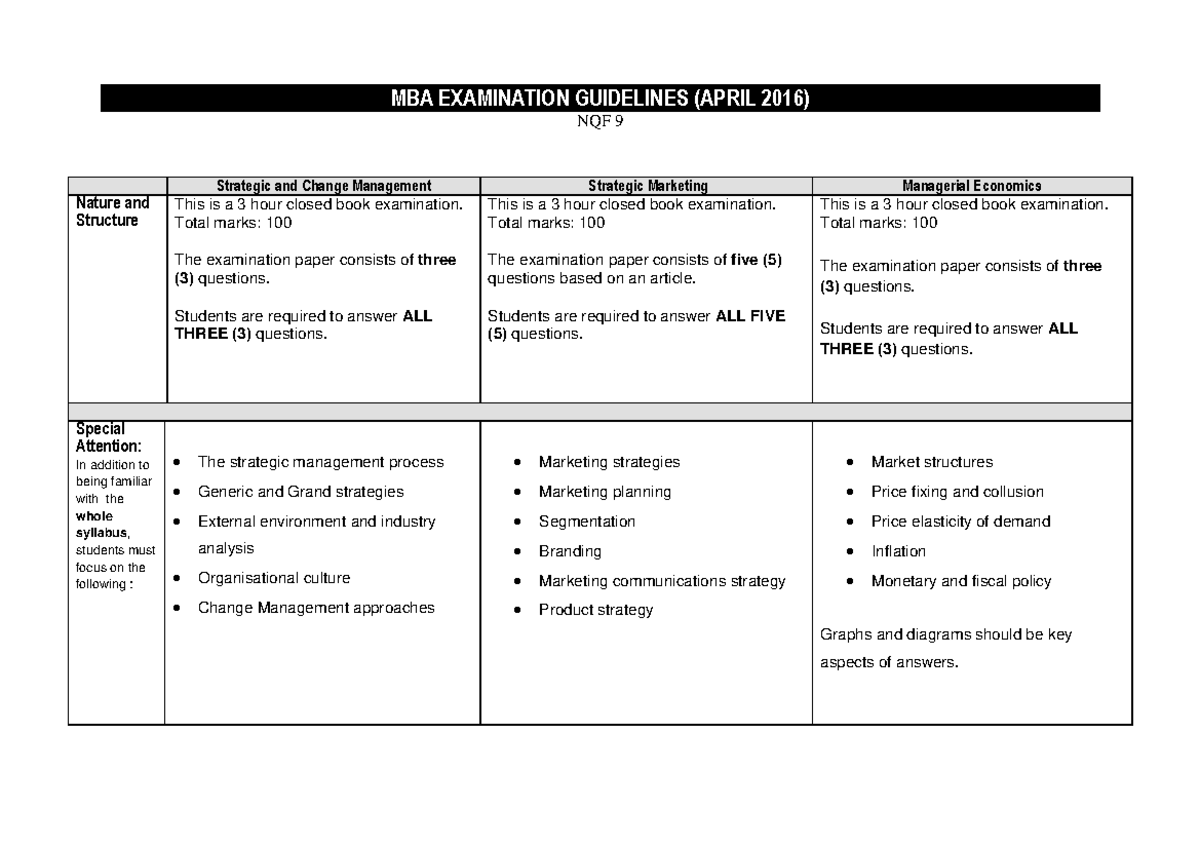 April 2016 MBA Examination Guidelines - MBA EXAMINATION GUIDELINES ...