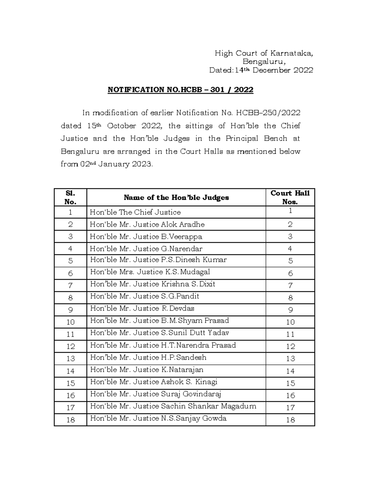 Blrsl02012 023 nicely done High Court of Karnataka, Bengaluru