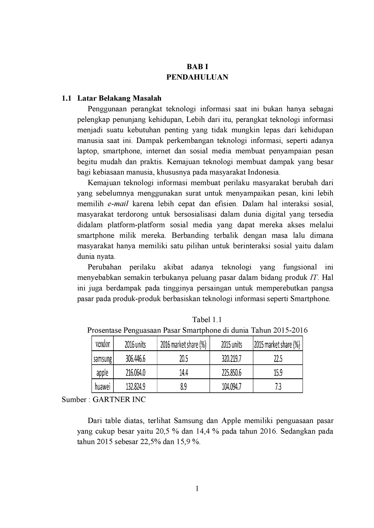 Analisis Pengaruh Customer Service, Kualitas Produk DAN Persepsi Harga ...