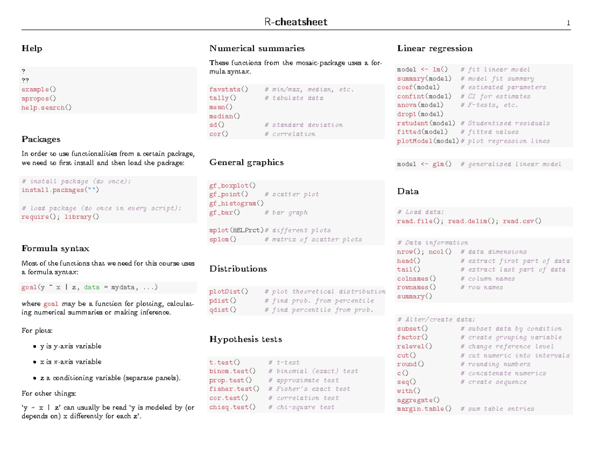 Cheatsheet ASTA-R - R-cheatsheet Help ? ?? example() apropos() help ...