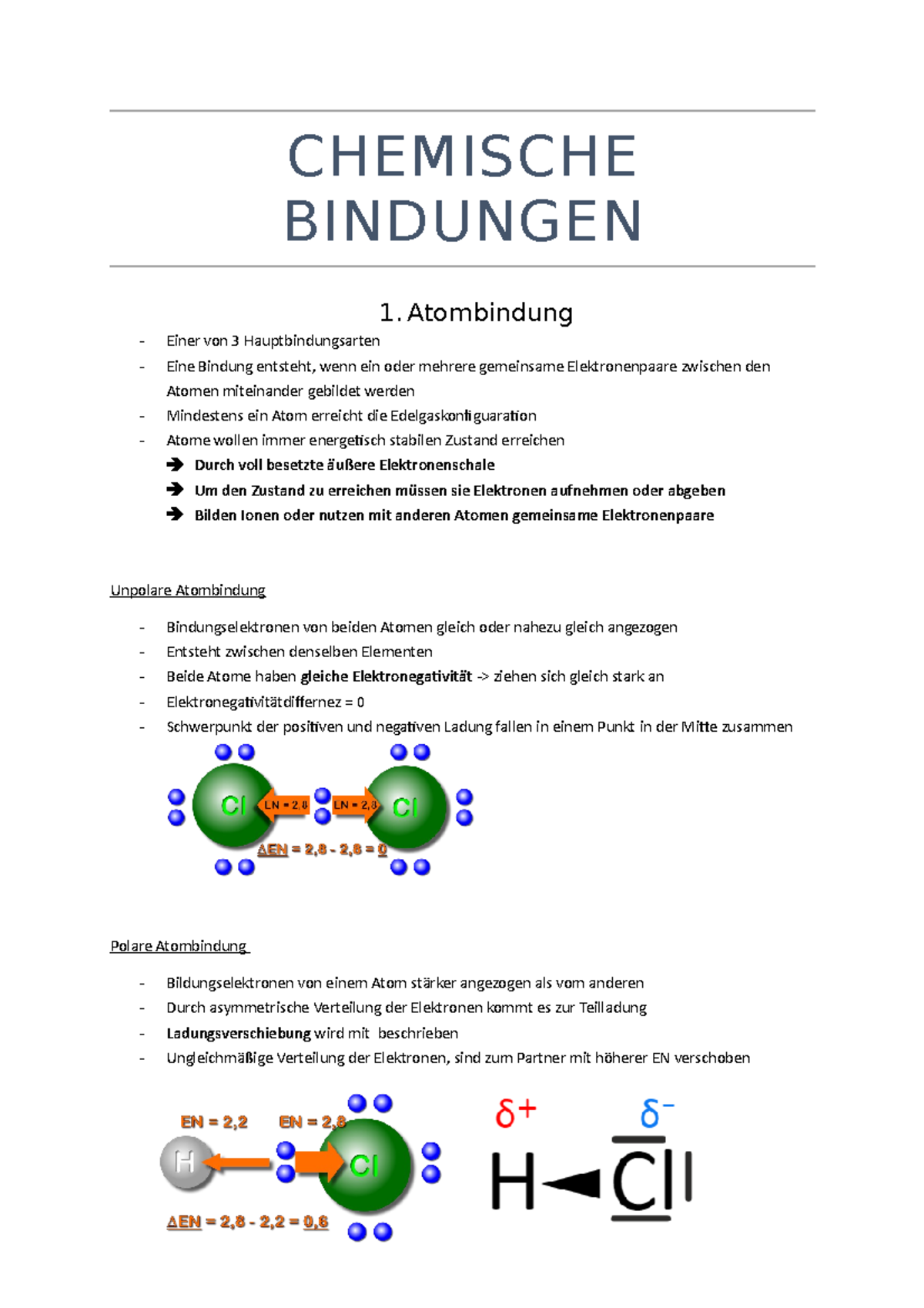 Chemische Bindungen - VSEPR - Hybridisierung - MO-Theorie ...