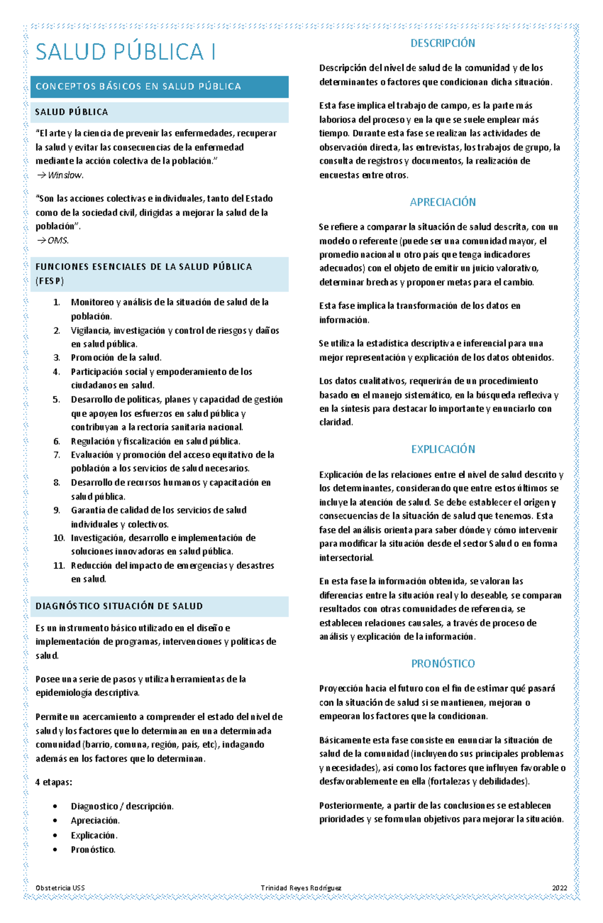 Salud Pública I U1 Salud Pública I Conceptos Básicos En Salud Pública