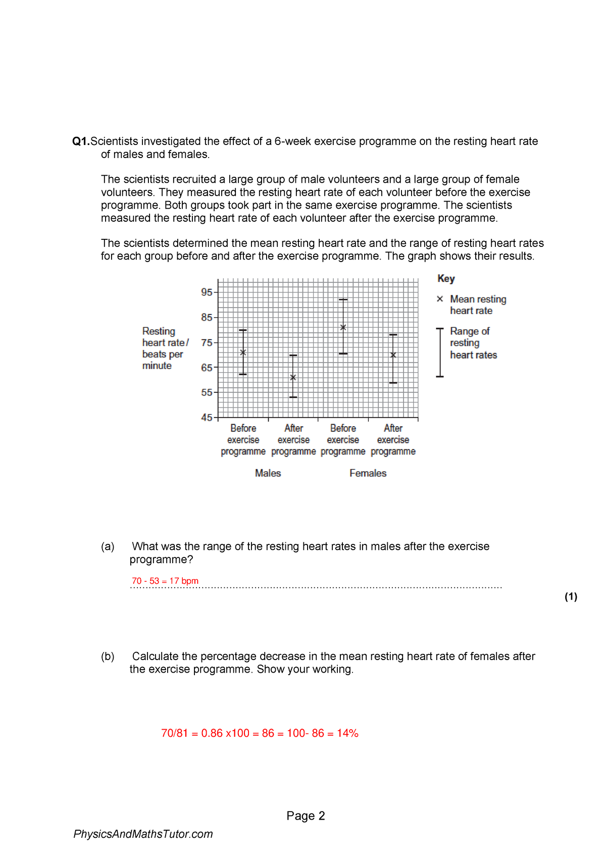 a-level-aqa-biology-questions-mass-transport-in-animals-revisely