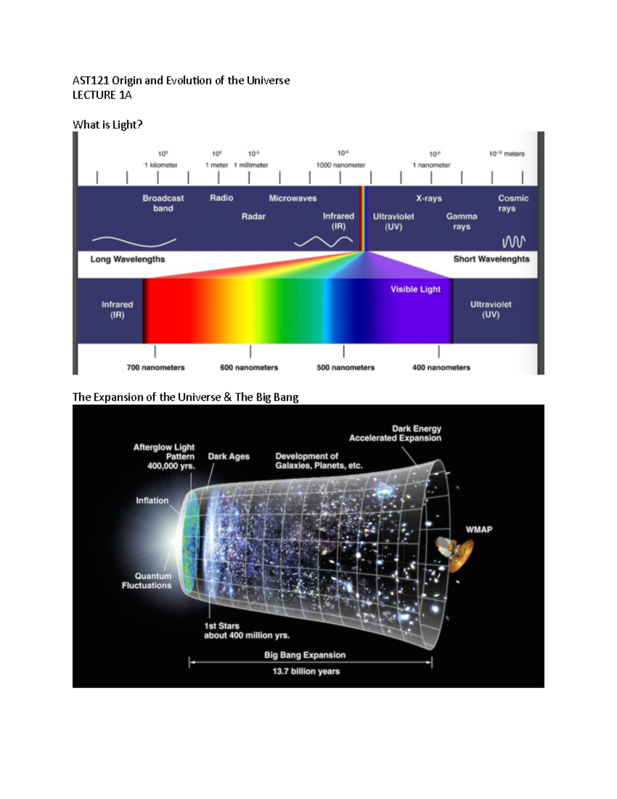 Lecture 1A material - Ast121H1 - AST121 Origin and Evolu3on of the ...