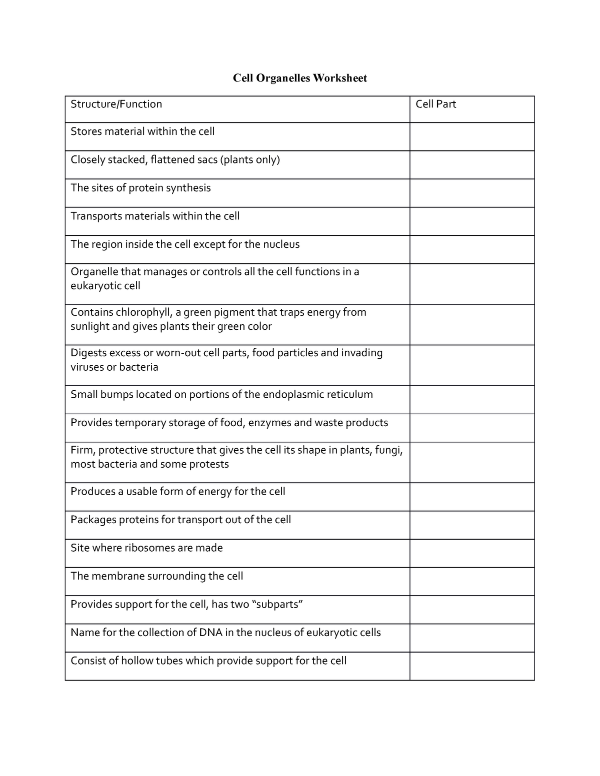 Cell Organelles Worksheet - Cell Organelles Worksheet Structure Pertaining To Cell Organelles Worksheet Answer Key